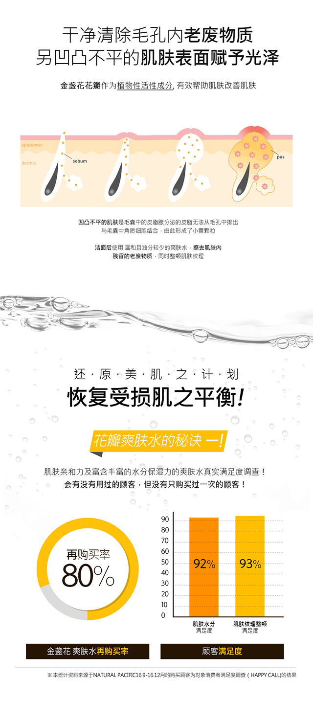 品牌:NATURAL PACIFIC - 리얼 카렌둘라 에너지 토너