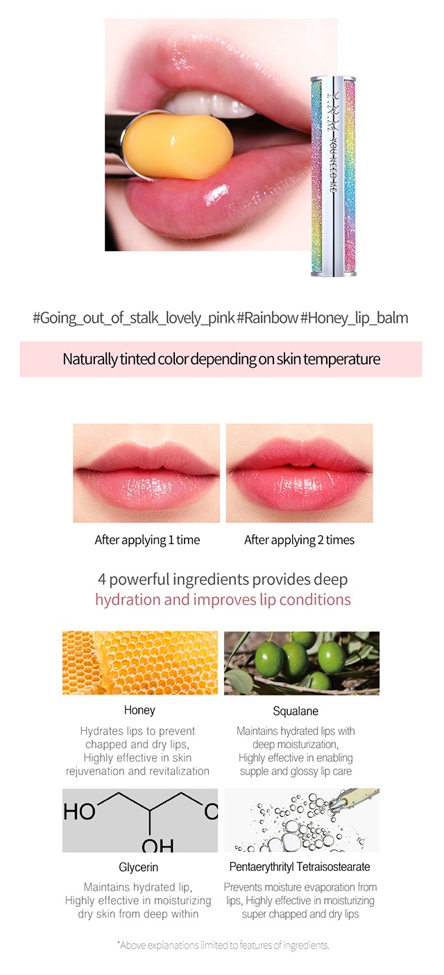 Brand: Y.N.M - Honey Lip Balm