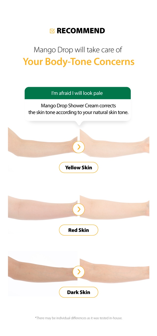 Brand: Mangodrop - Body Whitening Shower Cream (Niacinamide)(EXP.2023.07.21)