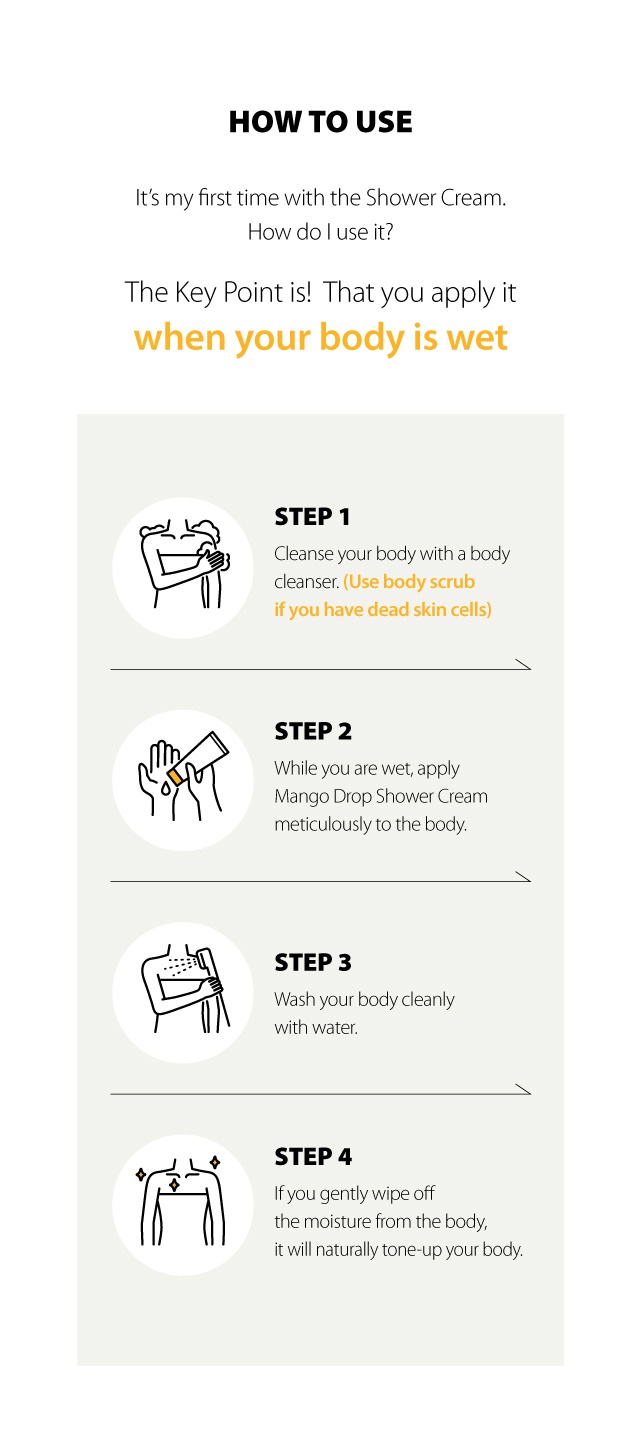 Brand: Mangodrop - Body Whitening Shower Cream (Niacinamide)(EXP.2023.07.21)