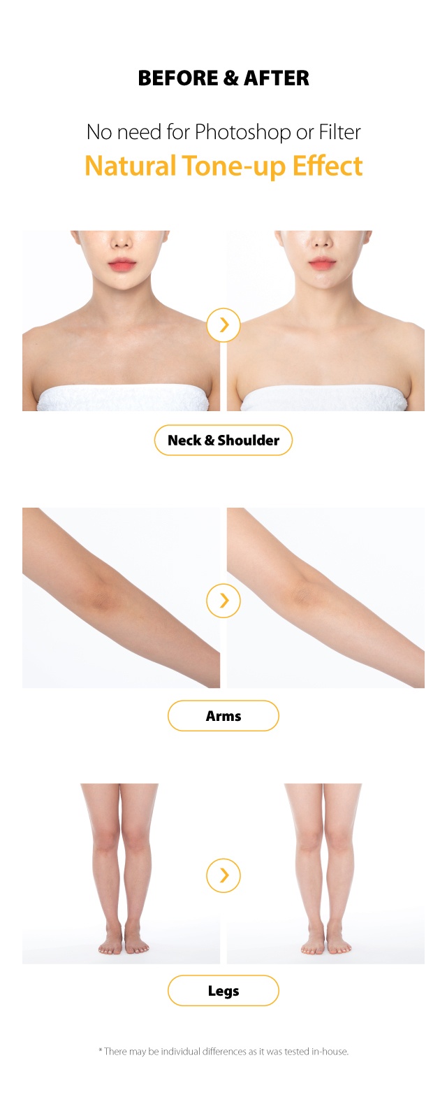 Brand: Mangodrop - Body Whitening Shower Cream (Niacinamide)(EXP.2023.07.21)