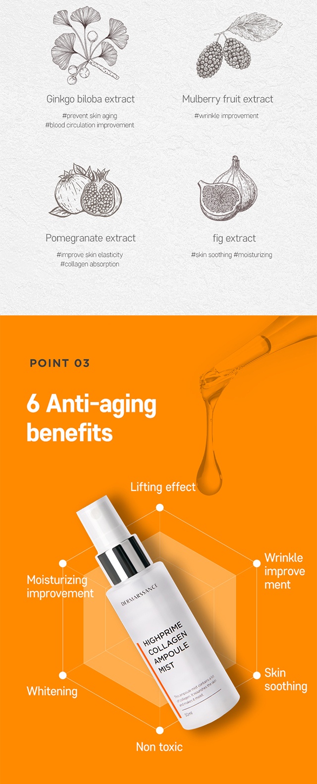 Brand: Dermarssance - Highprime Collagen Film / Collagen Ampoule Mist