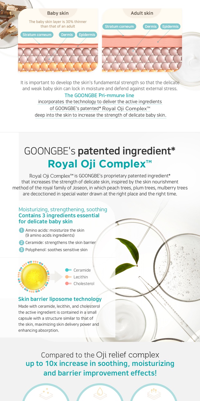 Brand: GOONGBE - Pri-mmune Moisture Cream 180ml