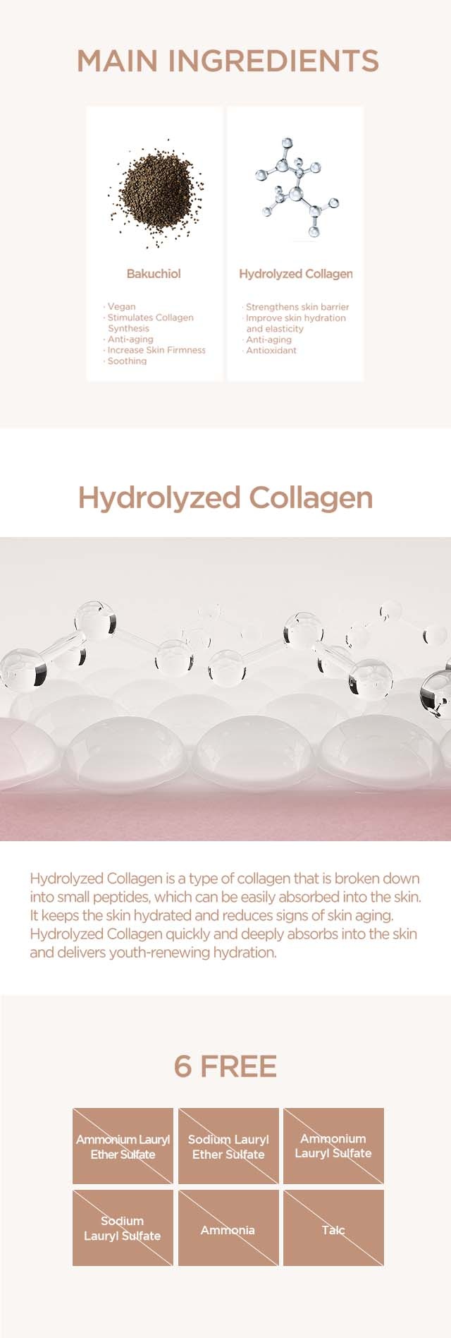 Brand: 23years old - BAKUCHIOL A AMPOULE