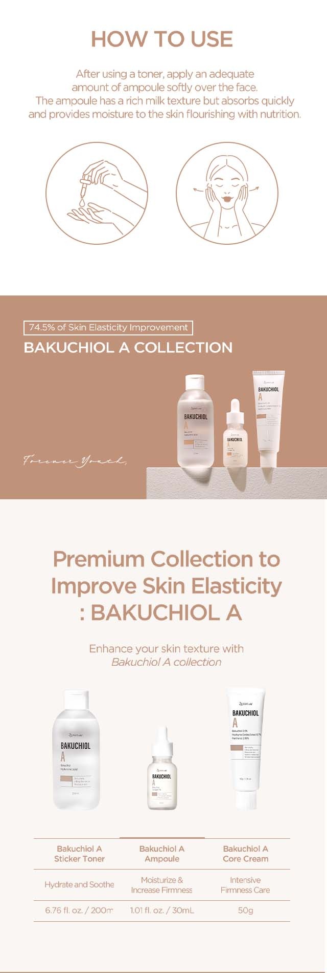 Brand: 23years old - BAKUCHIOL A AMPOULE