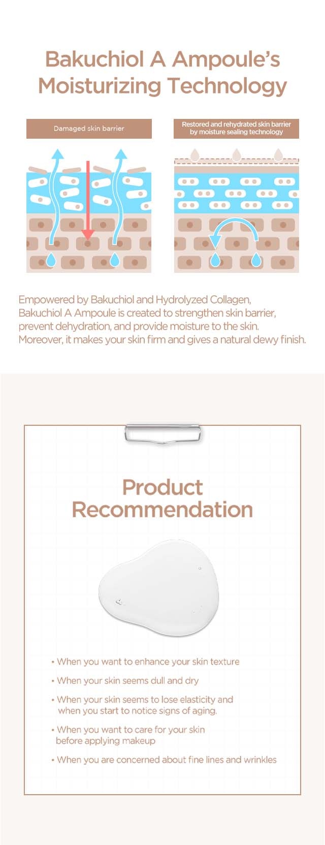 Brand: 23years old - BAKUCHIOL A AMPOULE