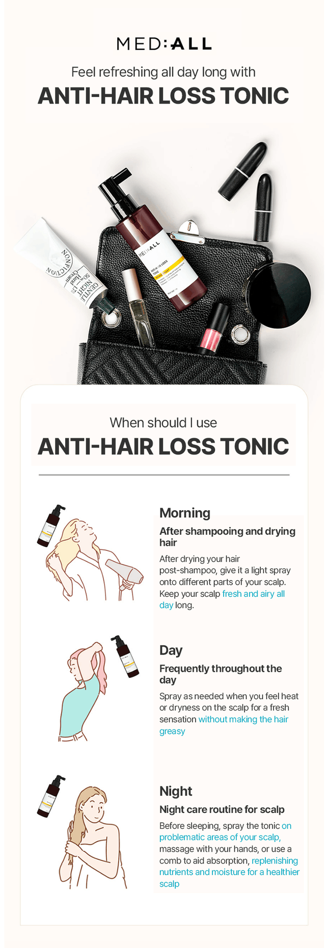 Brand: Mediall - SCALP STRENTHENING ESSENCE Anti-Hair Loss Tonic 120 ML