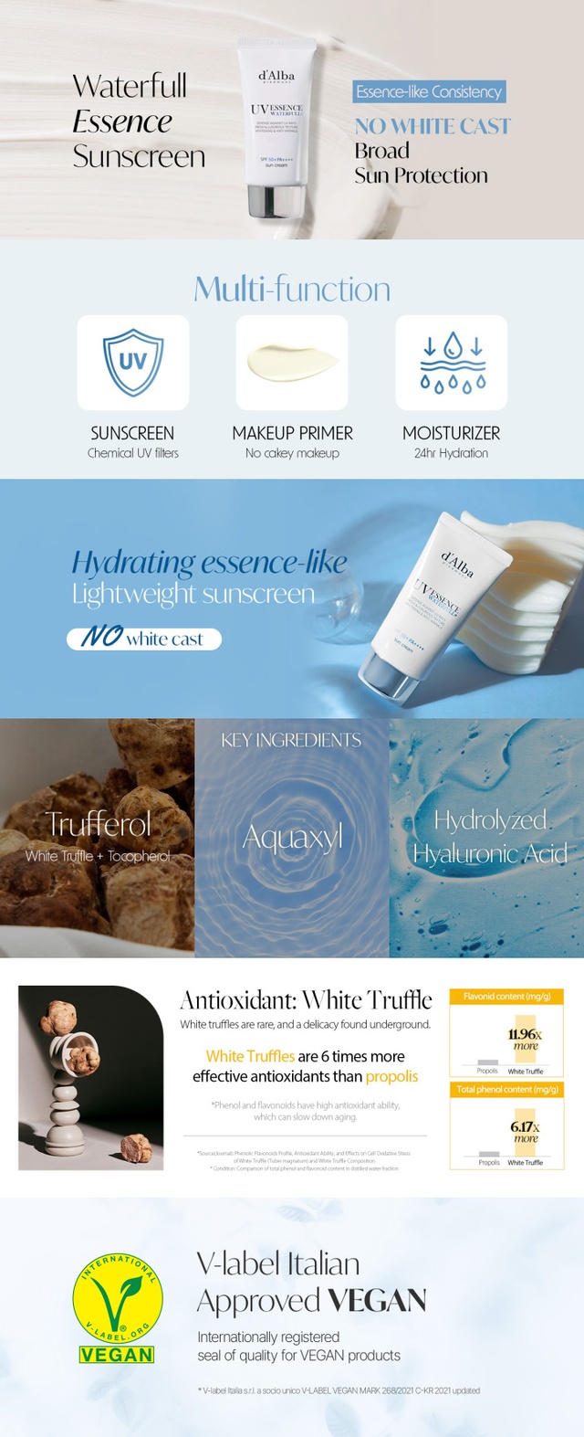 Brand: d'Alba - Waterfull Essence Suncream 50ml
