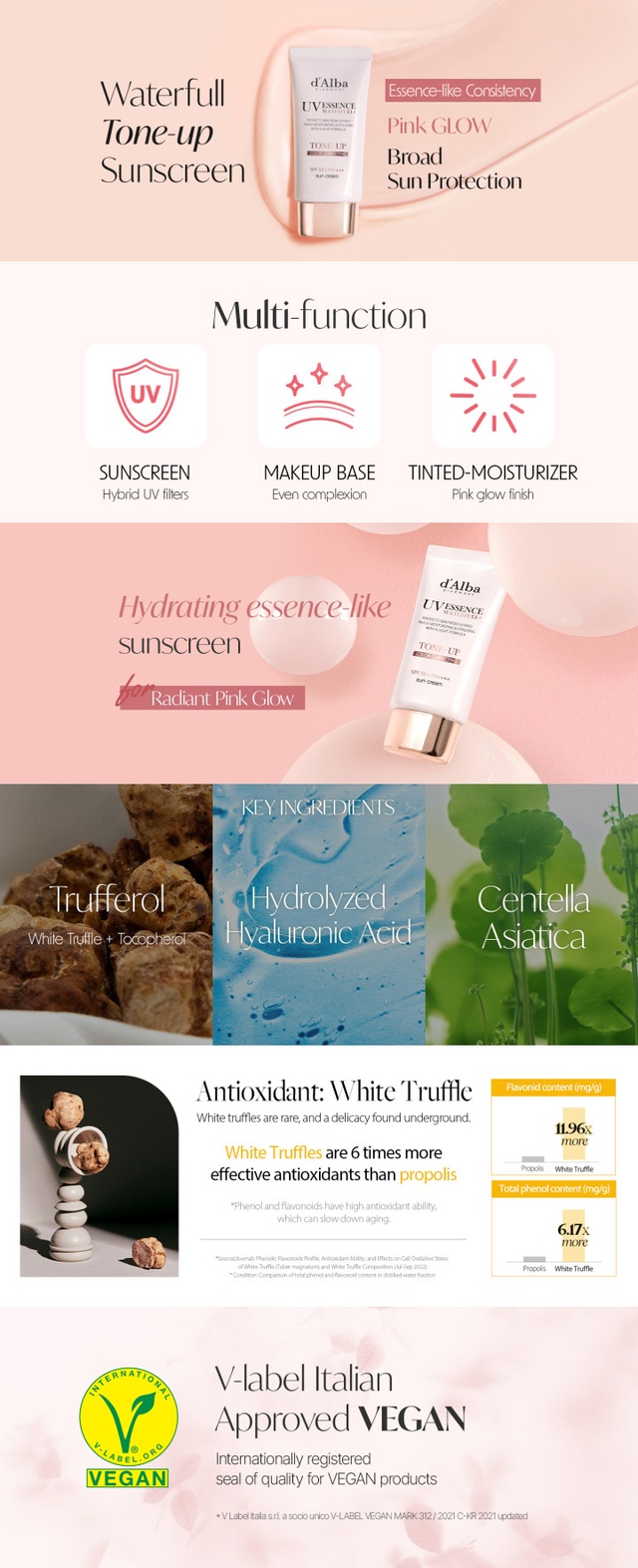 Brand: d'Alba - Waterfull Tone Up Suncream 50ml