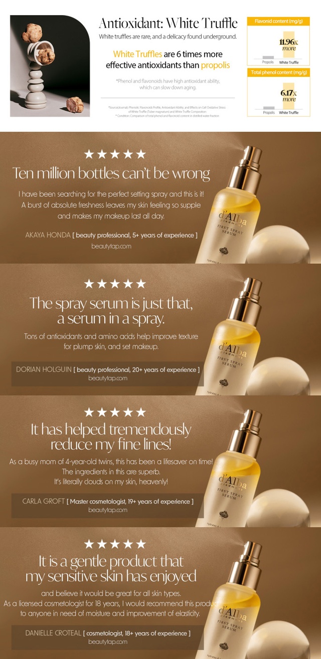 Brand: d'Alba - White Truffle Spray Serum 100ml